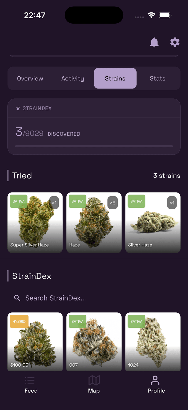 Profile strains tab